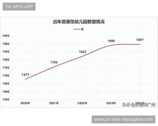 体育赞助商更替潮，俱乐部现金流面临挑战